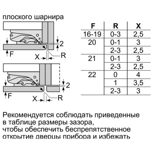 Встраиваемый двухкамерный холодильник Bosch KIF86HD20R