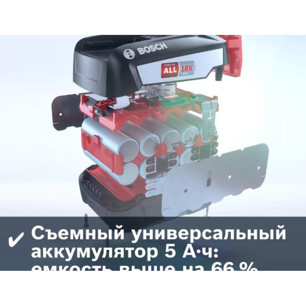 Пылесос Bosch BBS81POW