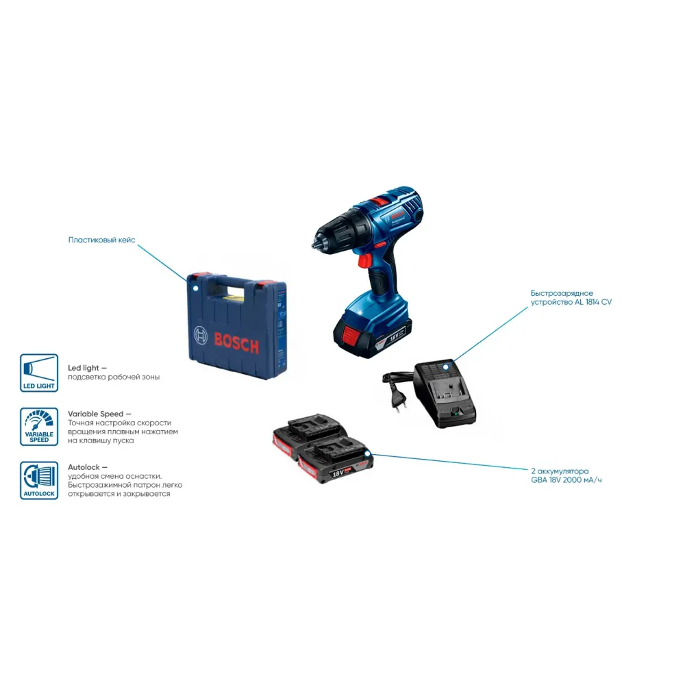 Bosch GSR 180-LI Professional аккумуляторная дрель-шуруповерт (2 x 2 Ач, ЗУ), 06019F8123