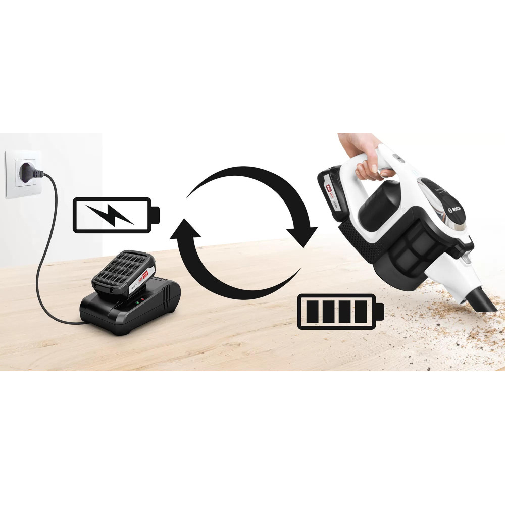 Пылесос Bosch BBS812AM