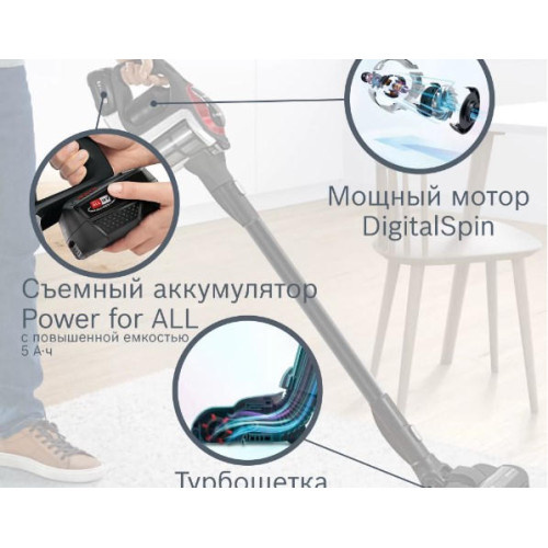 Пылесос Bosch BBS81POW