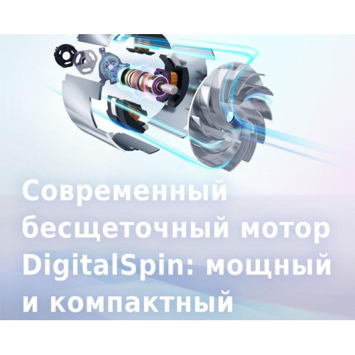 Пылесос Bosch BCS61113