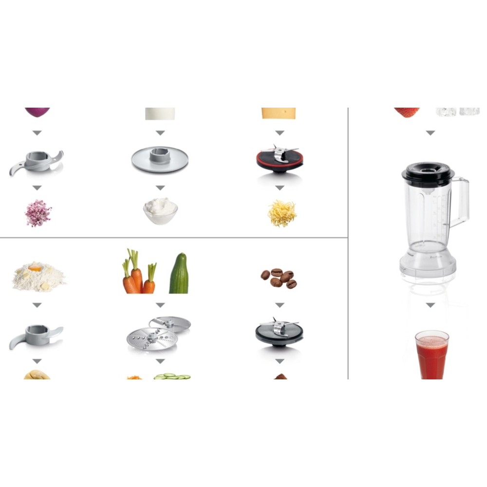 Кухонный комбайн Bosch MCM3501M