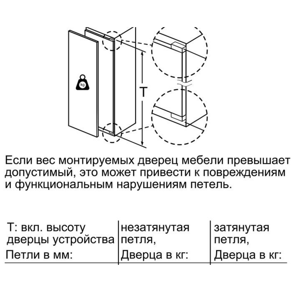 Встраиваемый однокамерный холодильник Bosch KIF81PD20R