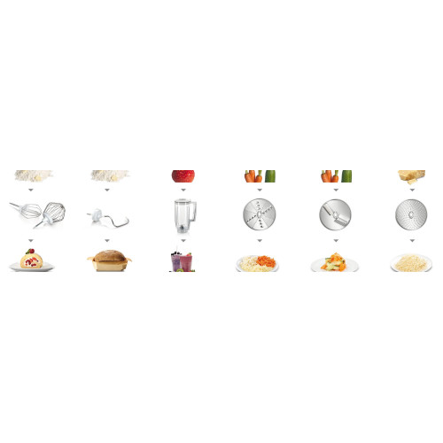 Кухонный комбайн Bosch MUM 58K20