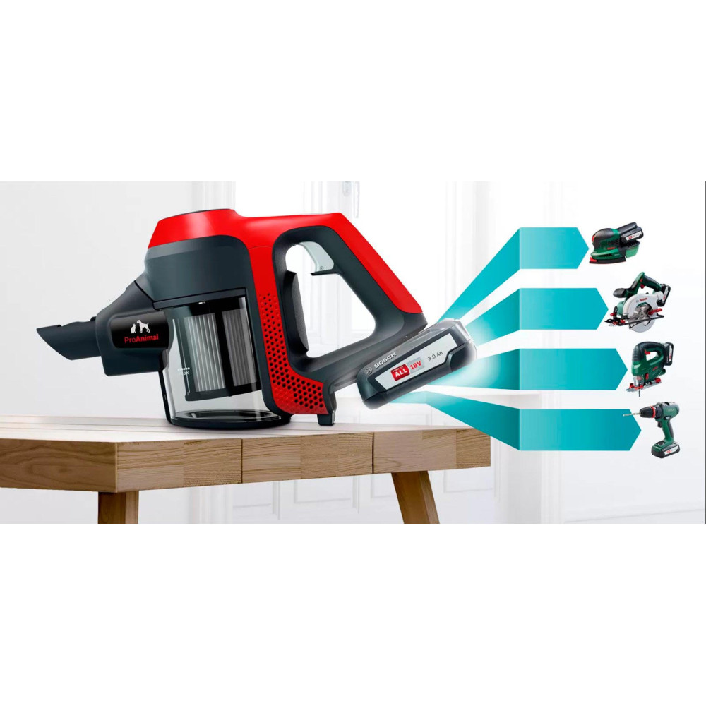 Пылесос Bosch BCS61PET